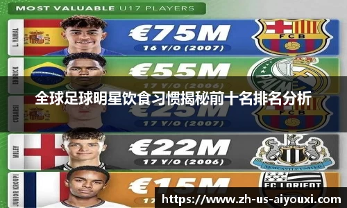 全球足球明星饮食习惯揭秘前十名排名分析
